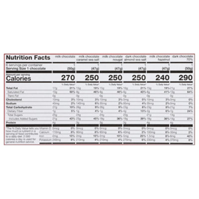 Tonys Rainbow Tasting Pack - 10.16 OZ - Image 4