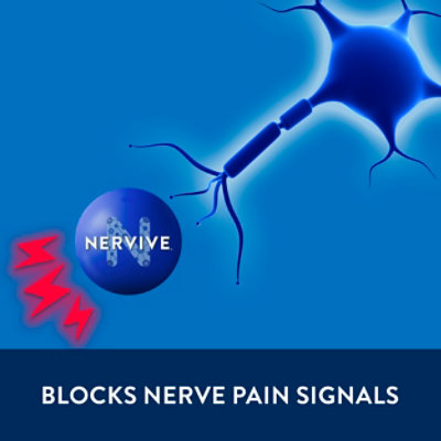 Nervive Nerve Care Spray - 4.5 OZ - Image 4