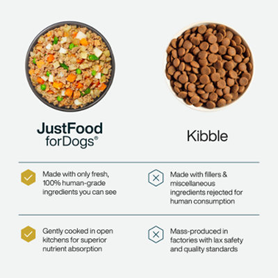 Justfoodfordogs Beef & Russet Potato - 18 OZ - Image 3