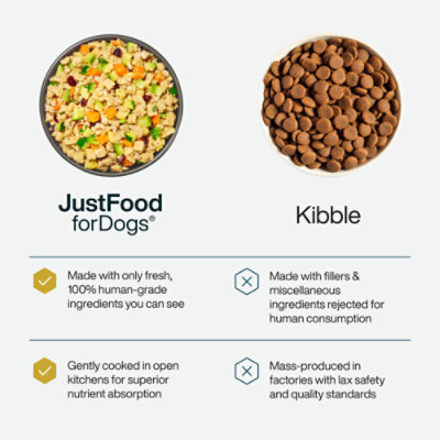 Justfoodfordogs Venison & Squash - 18 OZ - Image 3