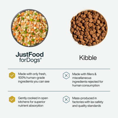 Justfoodfordogs Fish & Sweet Potato - 18 OZ - Image 3