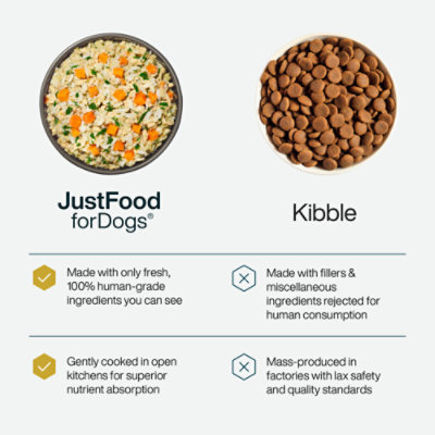 Justfoodfordogs Chicken & Rice - 18 OZ - Image 3