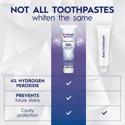 Cr 3dw Prof Enam Prot 24/3.9oz Sw - 3.9 OZ - Image 7