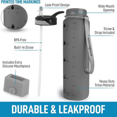 Zulay Kitchen 32oz Water Bottle With Time Marker Leak Proof Water Bottle with Straw Gray - Image 2