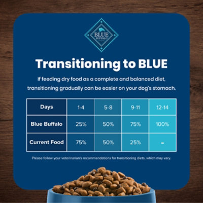 Blue Lpf Salmon & Brown Rice 5lb Dog - 5 LB - Image 7
