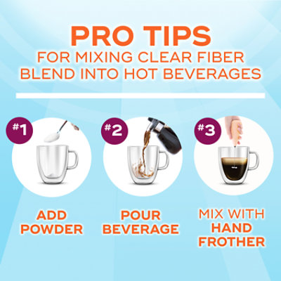 Meta Clear Fiber Blend 75ds - 11.6 OZ - Image 7