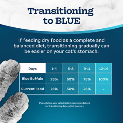 Blue Buffalo Tastefuls Adult Cat Dry Food Multi-Protein Chicken & Turkey Recipe - 5 LB - Image 8