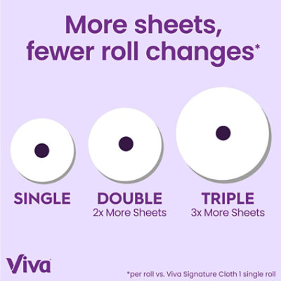 Viva Signature Cloth Paper Towels 129 Sheets Per Roll - 6 Count - Image 7