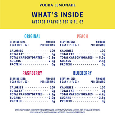 Lucky One Lemonade Variety Pack - 8-355 ML - Image 5