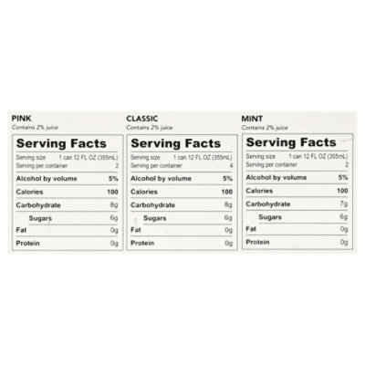 Owls Brew Chelsea Hndlr Vodka Lmnd Vrty - 8-12 FZ - Image 3