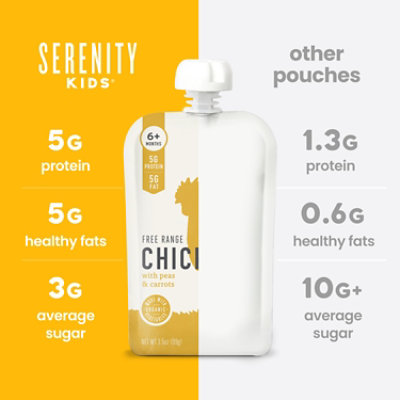 Serenity Kids 2 Chicken Pea Carrot 2 Beef Sweet Potato Kale 4pk - 14 OZ - Image 3