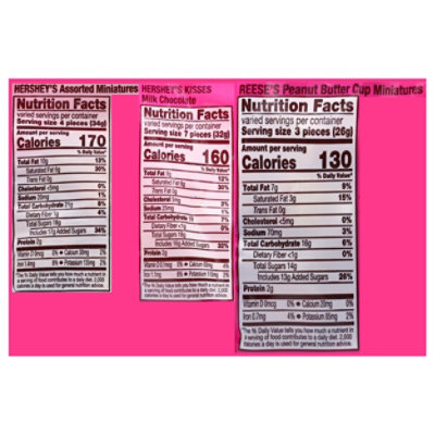 Miniature Size Party Pack Astd Sub Hersheys Milk Chocolate Kisses, Reeses - 32.9 OZ - Image 3