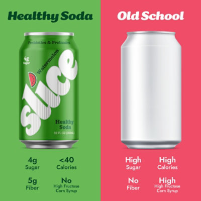 Slice Watermelon Soda Can - 12 Fl. Oz. - Image 5
