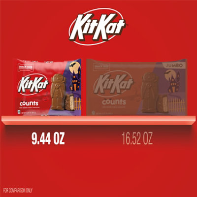 KIT KAT Milk Chocolate Wafer Snack Size Counts Halloween Candy Bag - 9.44 Oz - Image 5