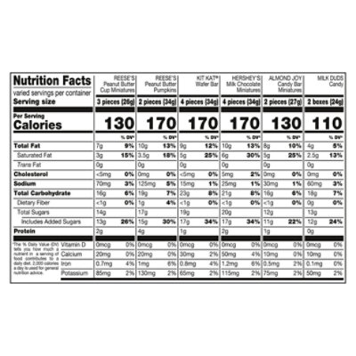 Hershey Assorted Flavored Halloween Candy Bag - 23.05 Oz - Image 3