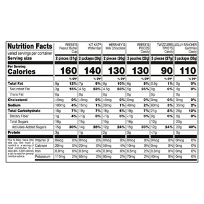 Hershey Assorted Flavored Halloween Candy Bag - 19.76 Oz - Image 3