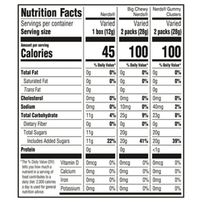 Nerds Variety Mix 75ct - 34.44 OZ - Image 3