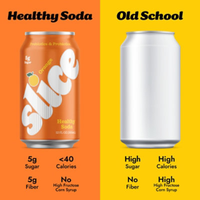 Slice Orange Healthy Soda - 4-12 FZ - Image 5