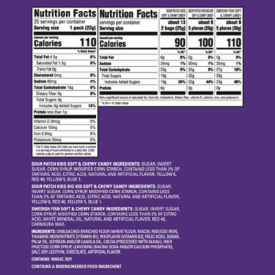 Sour Patch Kids Oreo 130ct - 2.93 OZ - Image 4