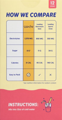 Waterboy Daily Watermelon 12pkt - 1.27 OZ - Image 5