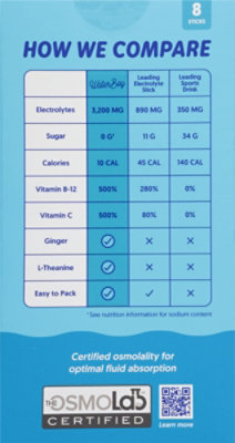 Waterboy Recovery Blue Raspberry 8pkt - 2.96 OZ - Image 5