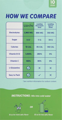 Waterboy Workout Lemon Lime 10pkt - 2.18 OZ - Image 5