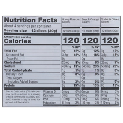 Happy Hour Charcuterie Tri - EA - Image 4