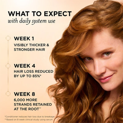 Pantene Pro-v Miracles Shampoo Hair Retention Cosmetic - 13.5 FZ - Image 3