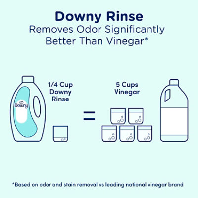 Downy Rinse Our Odor Fabric Rinse Cool Cotton 62 Fl Oz - 62 FZ - Image 8