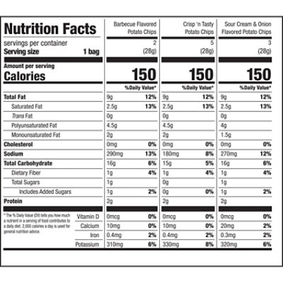 Herrs Chips Multipack 10ct - 10 CT - Image 3
