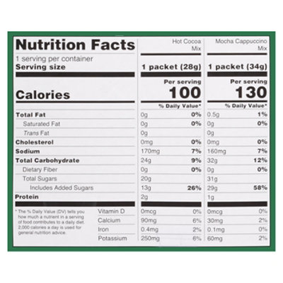 Ten Grinch Coffee For Two Set - Each - Image 3