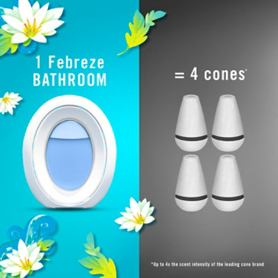Febreze Small Spaces Bathroom Air Freshener, Gain Honey Berry Hula - 2-0.25FZ - Image 6