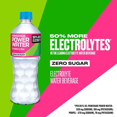 Power Water Strawberry Kiwi Zero Sugar - 20 Fl. Oz. - Image 4