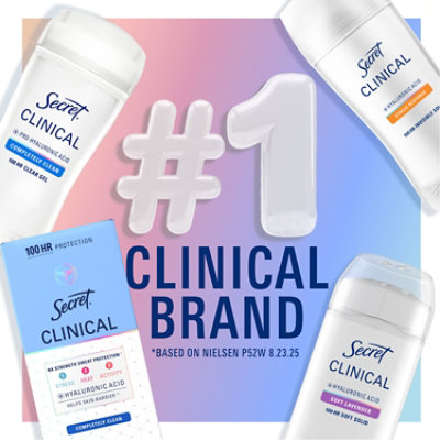 Secret Clinical+ Strength Stress Response 48H Invisible Solid Antiperspirant - 2.6 Oz - Image 7