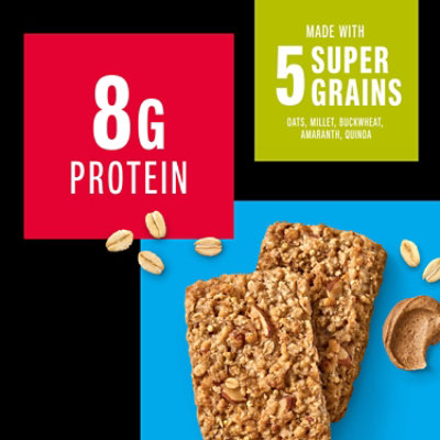 Kind Breakfast Peanut Butter Protein Breakfast Bars - 6.76 Oz - Image 3