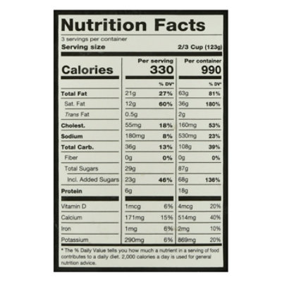 Jenis Splendid Ice Cream Cookies N Cream - PT - Image 4