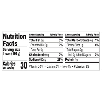 Green Giant Mushrooms Pieces & Stems Can - 4 OZ - Image 4