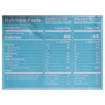 Mega Dlx Filled Basket Barbie - EA - Image 3