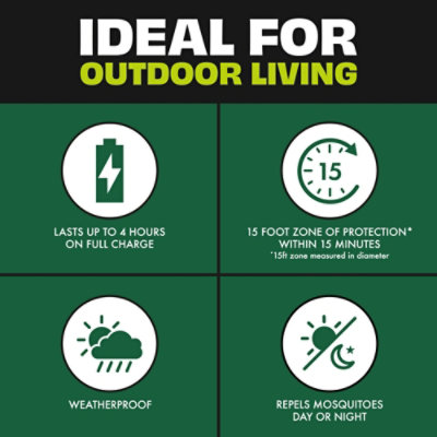 Stem Zone Repellent Starter Kit/4 Us. - EA - Image 5