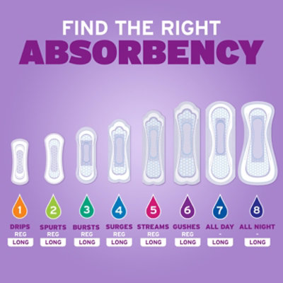 Poise Vry Lt Liner Trial Pack 30 - 30 CT - Image 3