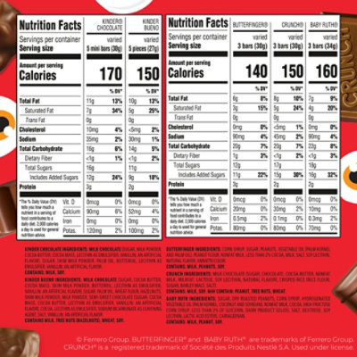 Butterfinger, CRUNCH, Baby Ruth & More Halloween Candy Chocolate-y - Image 5