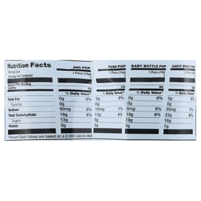 Topps Easter Egg - 2.8 OZ - Image 4