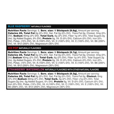 Prime Hydration Sticks Variety Pack - 15 CT - Image 4