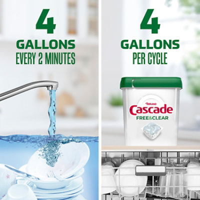 Cascade Auto Dishwashing Actionpacs, Free & Clear - 19 Ct. - 19 CT - Image 6