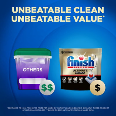 Finish Powerball Ultimate Automatic Dishwasher Detergent - 47 Ct. - 47 CT - Image 7