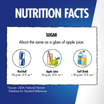 Red Bull Cherry Sakura Spring Edition Energy Drink - 12 Fl. Oz. - Image 3