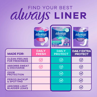 Always Multi Form Liners 2x - 108 CT - Image 5