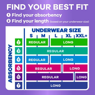 Always Discreet Medium Adult Incontinenc - 48 CT - Image 8