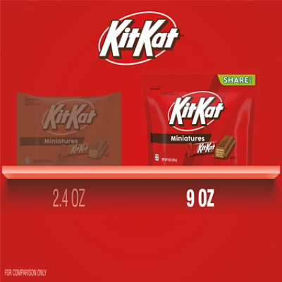 Kit Kat Share Pack 9oz - 9 OZ - Image 5