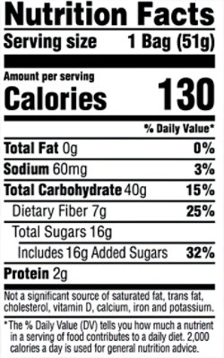 Rotten Gummy Crunch Spicy Sour - 1.8 OZ - Image 2